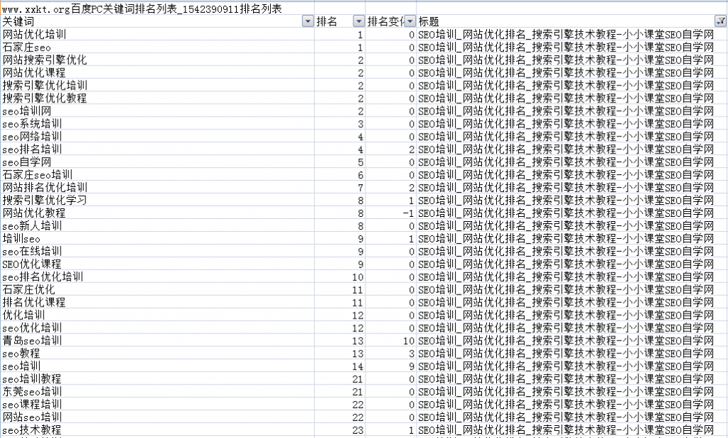 百度云教程资源_seo教程百度网盘_seo视频教程 百度云