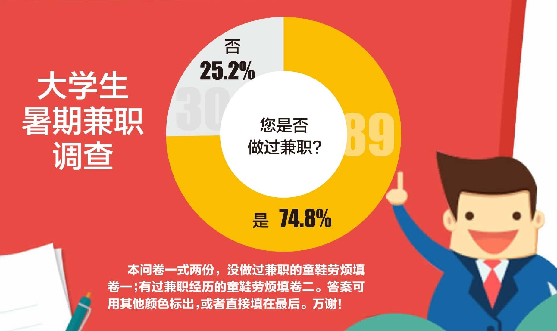 广东制衣招工到底有多难？