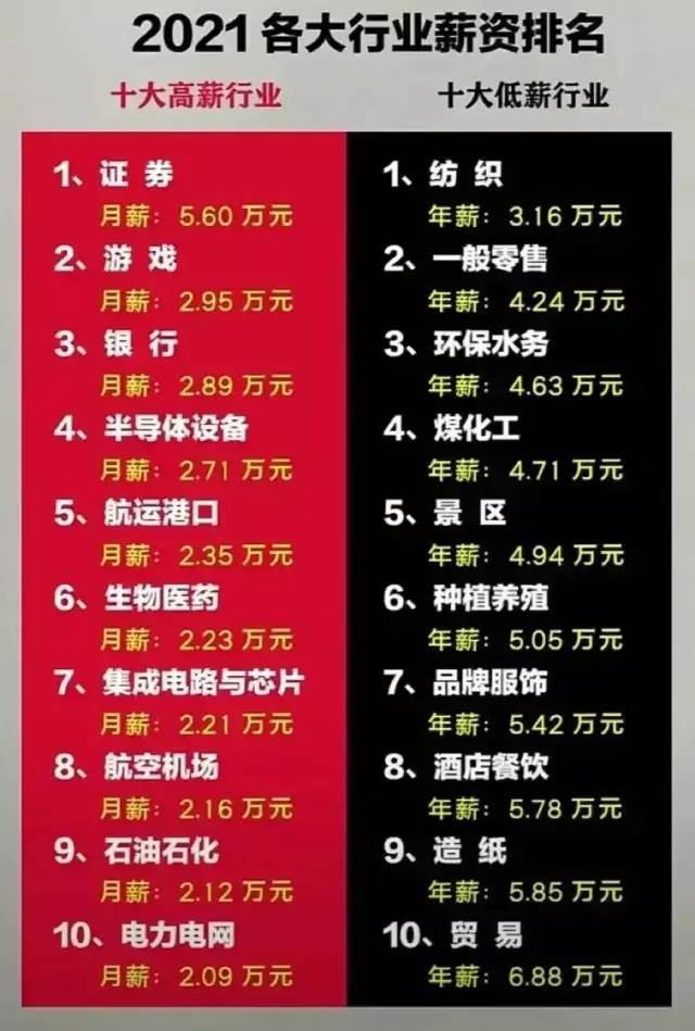 招工平台哪个最好_招工最新招聘信息58同城_招工