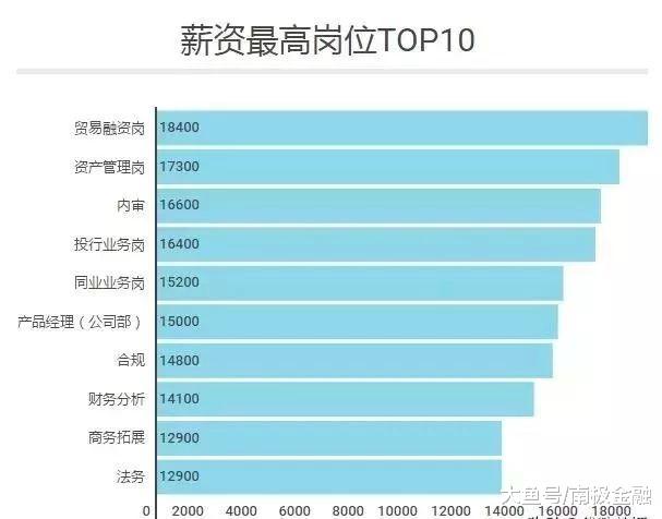 招聘质检员/车板工/包装工/机器操控员/打枣工/班长