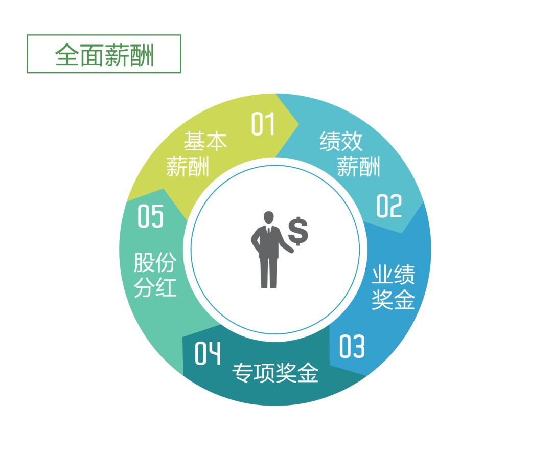 招聘58同城找工作_招聘驾驶员信息_招聘