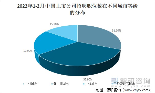 招聘平台免费_招聘_招聘驾驶员信息