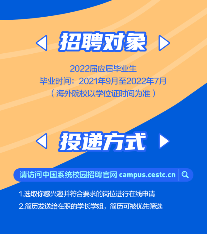 招聘信息发布_招聘信息在哪个网站看_招聘信息
