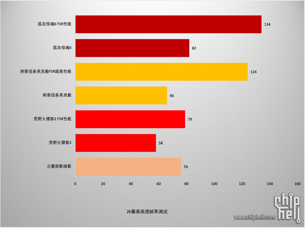 自带华硕超频教程软件是什么_华硕超频软件怎么用_华硕自带超频软件教程