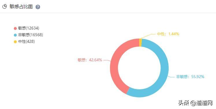 认养一头牛骗局_认养一头牛传销_认养一头牛的骗局