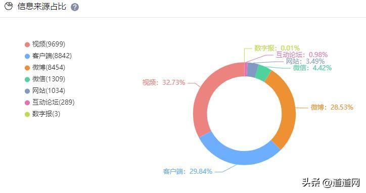 认养一头牛传销_认养一头牛骗局_认养一头牛的骗局