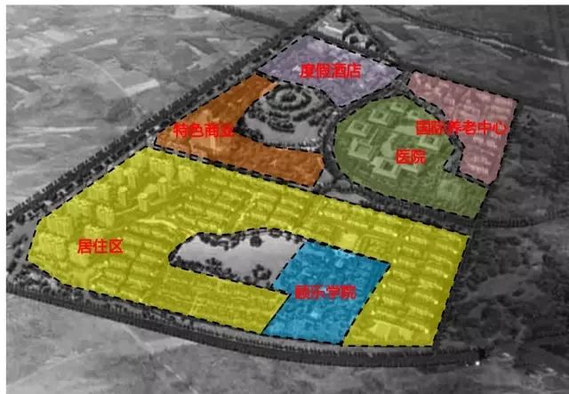 健康产业集团公司_行家健康产业集团骗局_健康产业投资公司骗局大全