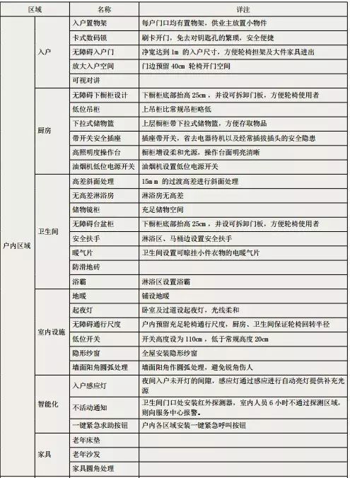 行家健康产业集团骗局_健康产业集团公司_健康产业投资公司骗局大全