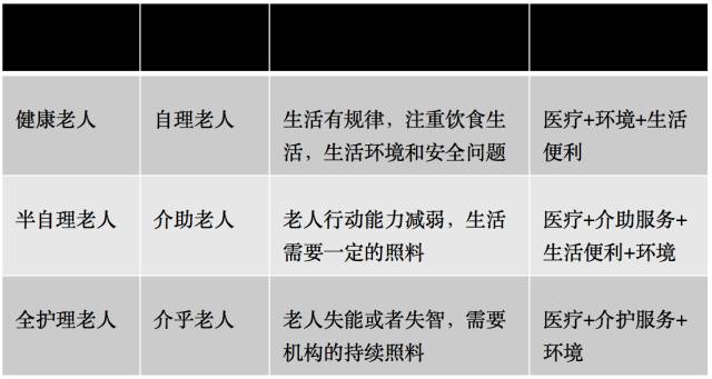 健康产业集团公司_行家健康产业集团骗局_健康产业投资公司骗局大全