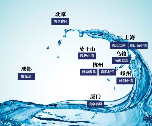 健康产业集团公司_行家健康产业集团骗局_健康产业投资公司骗局大全