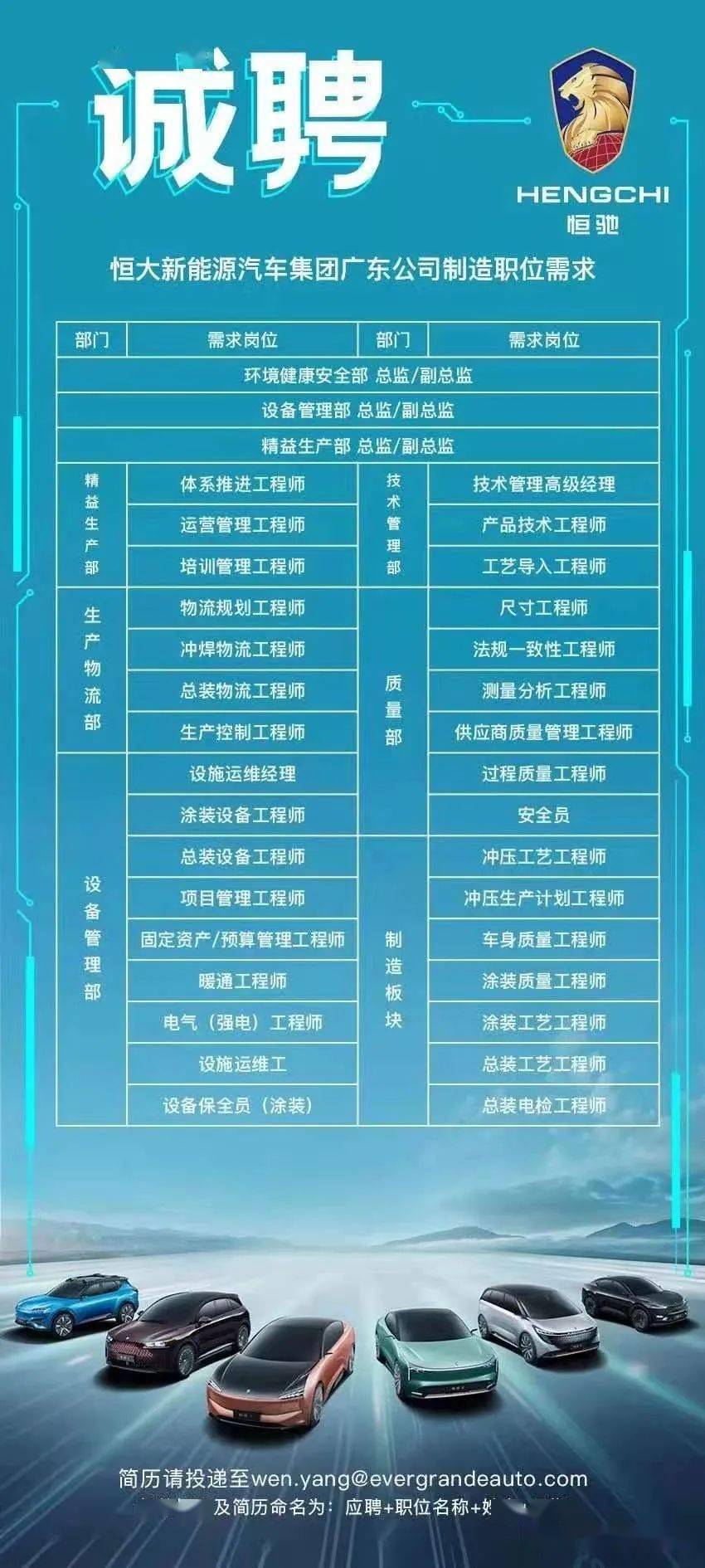 招聘_招聘平台免费_招聘网boss直聘