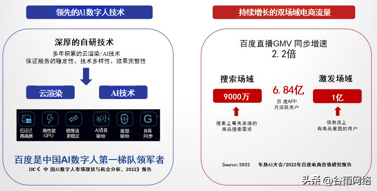 主播招聘_主播_主播诈骗