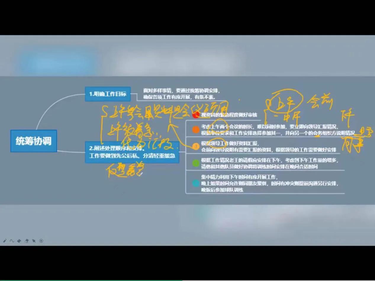 事业单位面试视频录像_事业单位面试技巧视频_事业编视频面试技巧