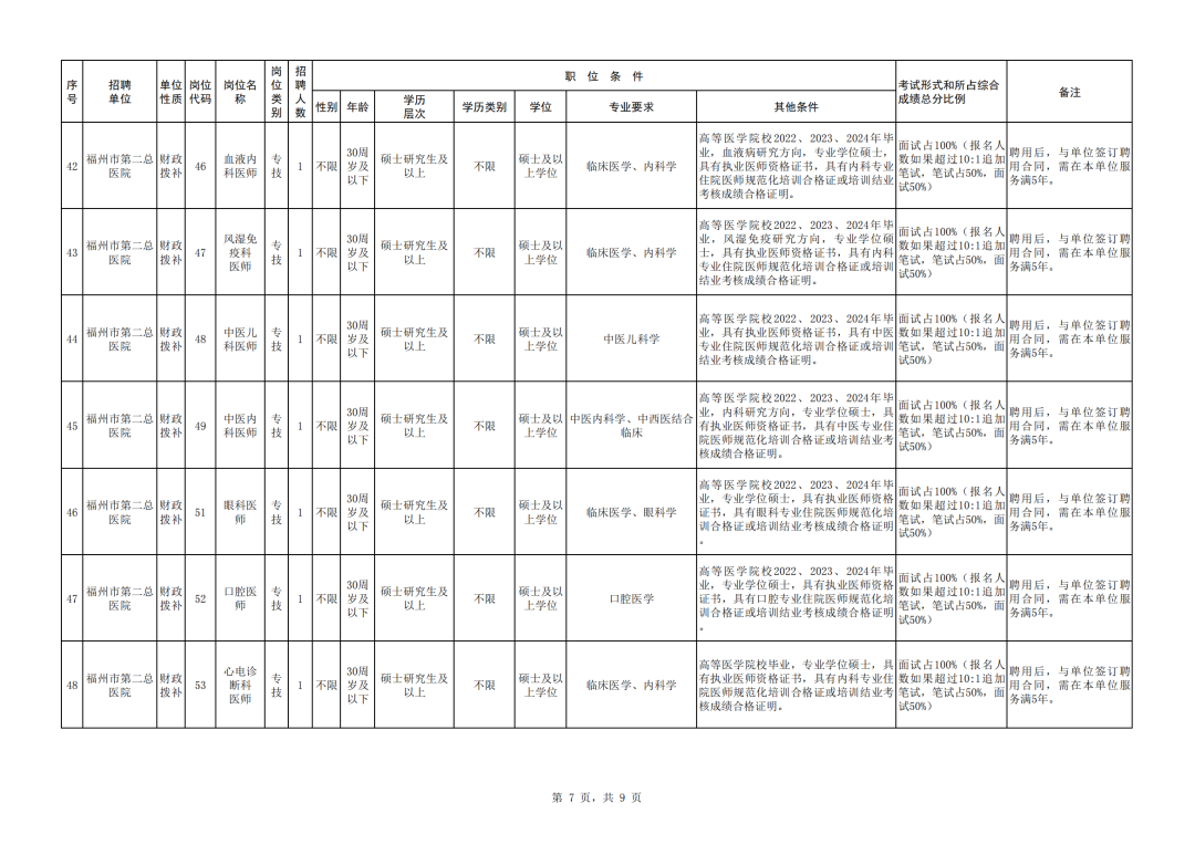 招聘网boss直聘_招聘_招聘平台免费