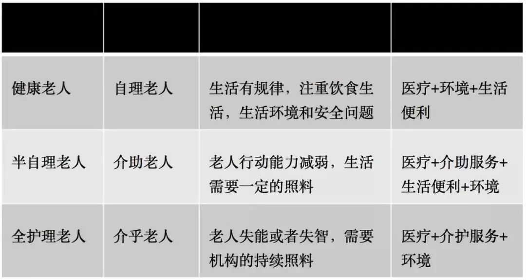 行家健康产业集团骗局_健康产业集团加盟条件_健康产业股份有限公司