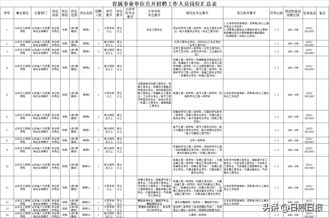 招聘平台免费_招聘_招聘58同城找工作