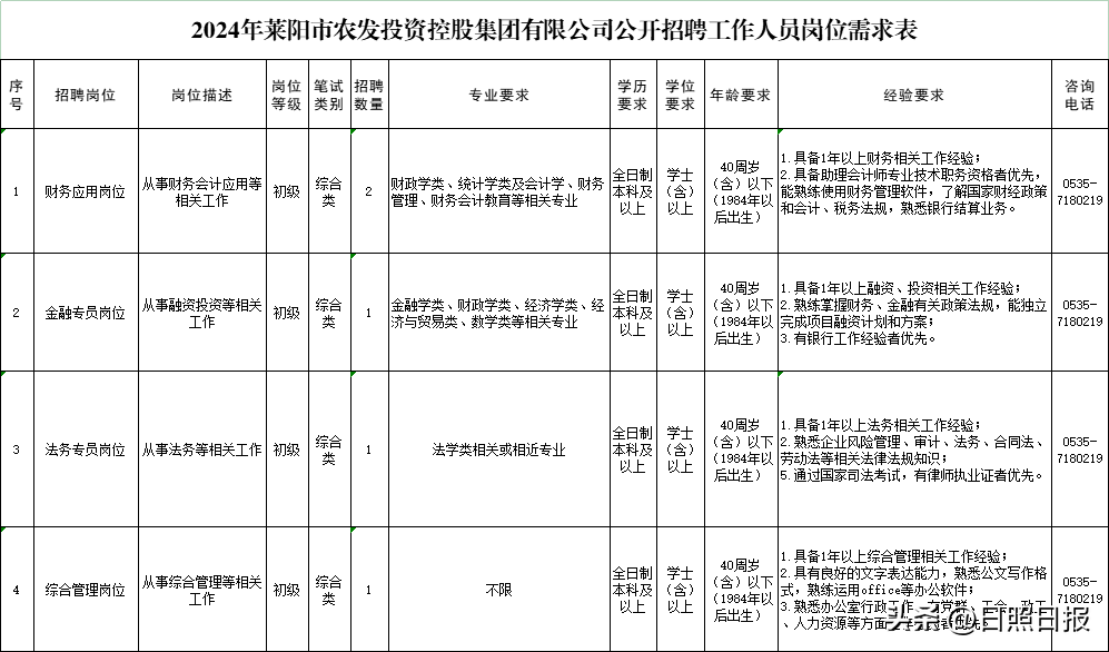 招聘_招聘58同城找工作_招聘平台免费