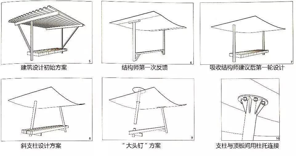 钢结构设计基本原理_钢结构基本原理例题_钢结构原理公式