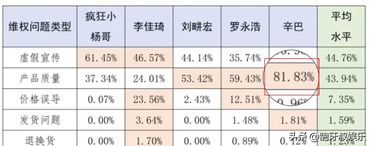 主播招聘_主播培训_主播