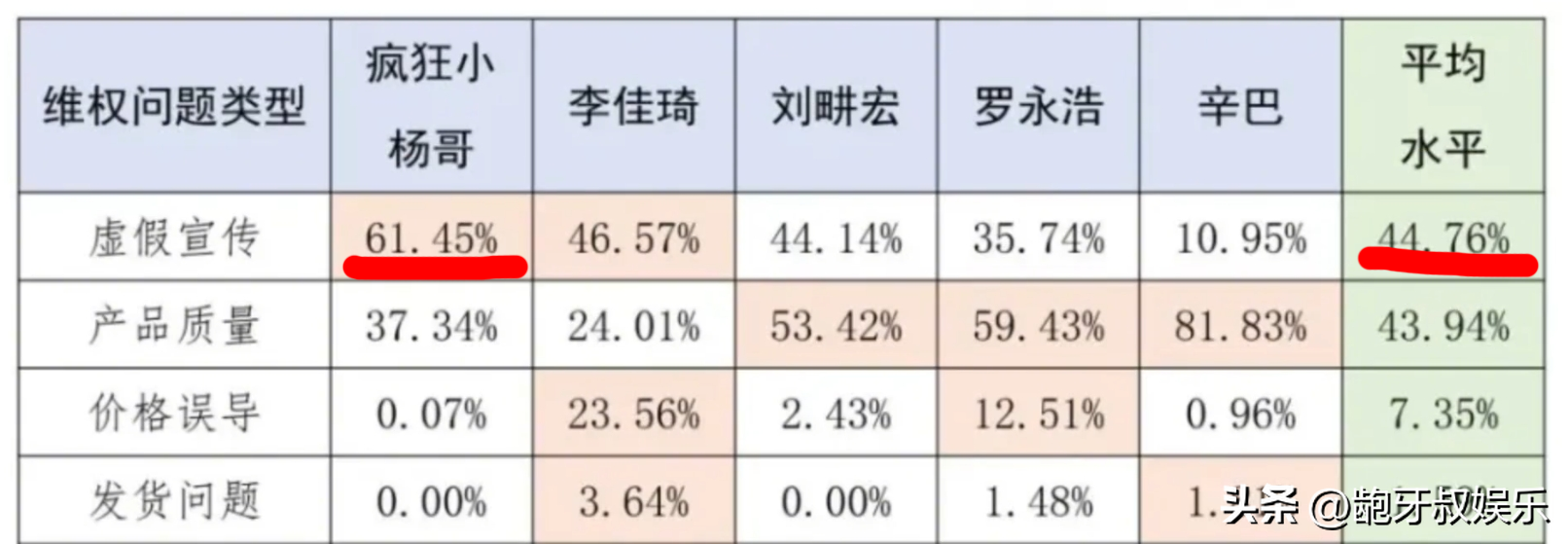 主播_主播招聘_主播培训