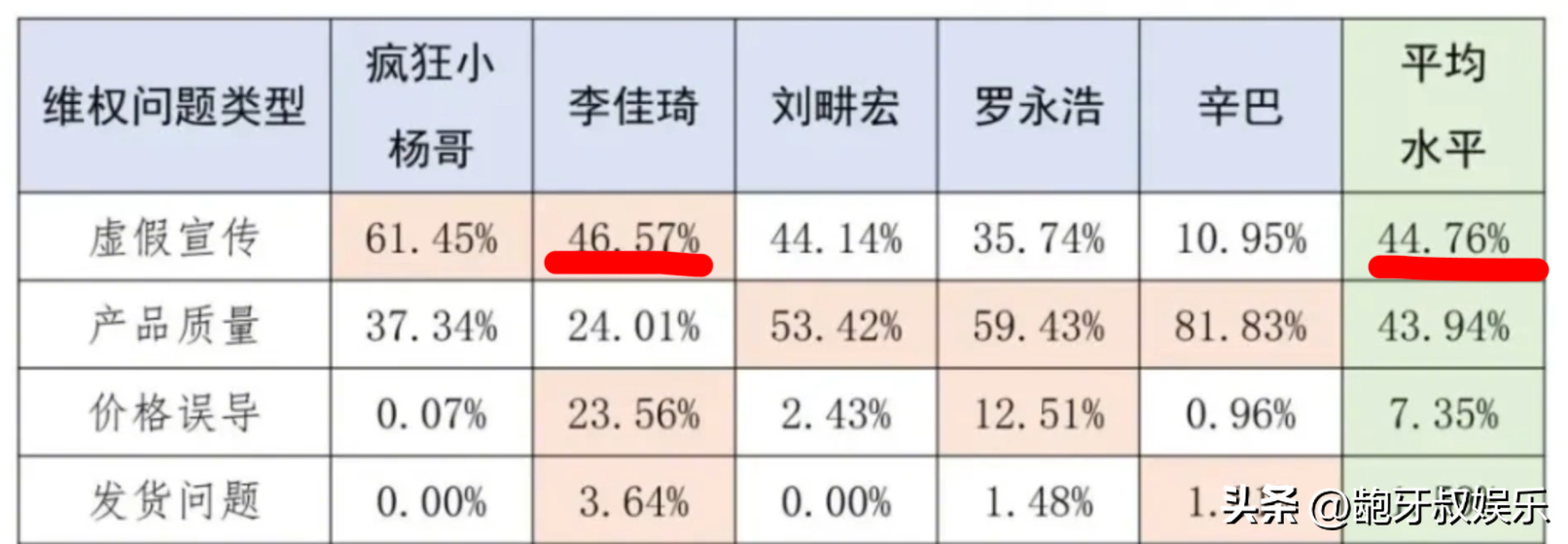 主播招聘_主播_主播培训