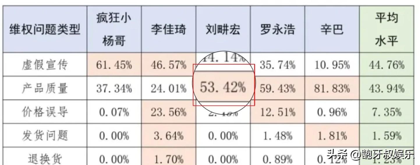 主播_主播培训_主播招聘