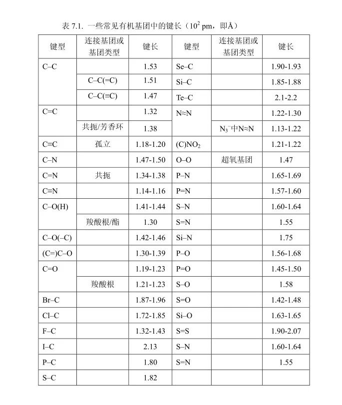 晶体模型软件_晶体学软件_mercury晶体软件教程