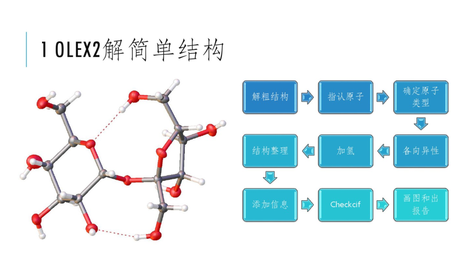 mercury晶体软件教程_晶体模型软件_晶体学软件