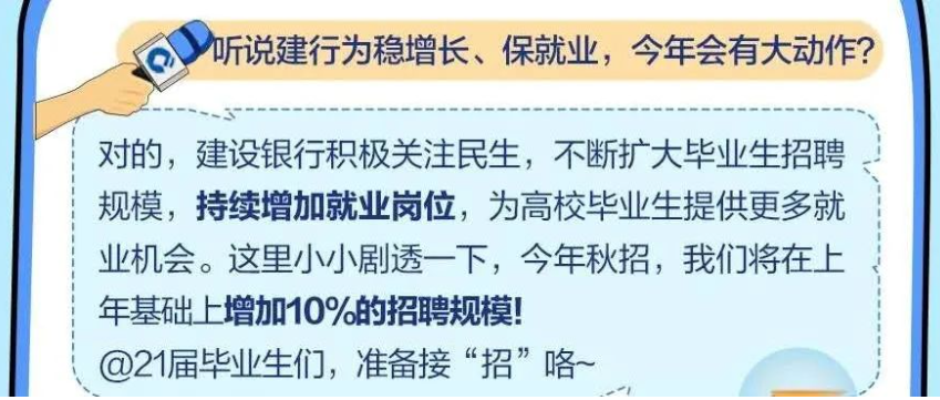 金融行业面试问题及技巧_金融行业面试技巧_金融行业面试题