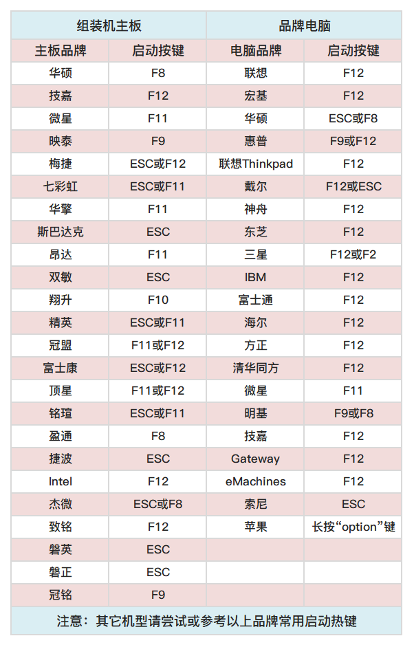 软件汉化包怎么用_用pe汉化软件教程_汉化软件工具哪个好用