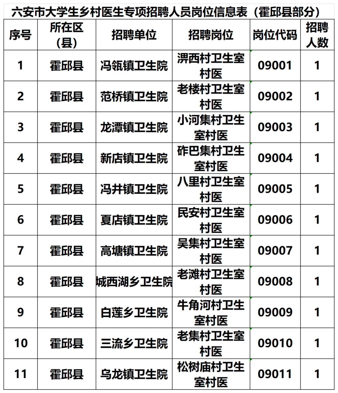 招聘平台免费_招聘信息_招聘