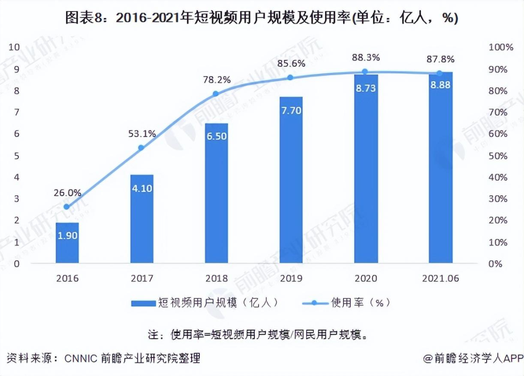 把嘴变大的恶搞软件_视频怎么把嘴变小_视频上嘴巴变大的软件