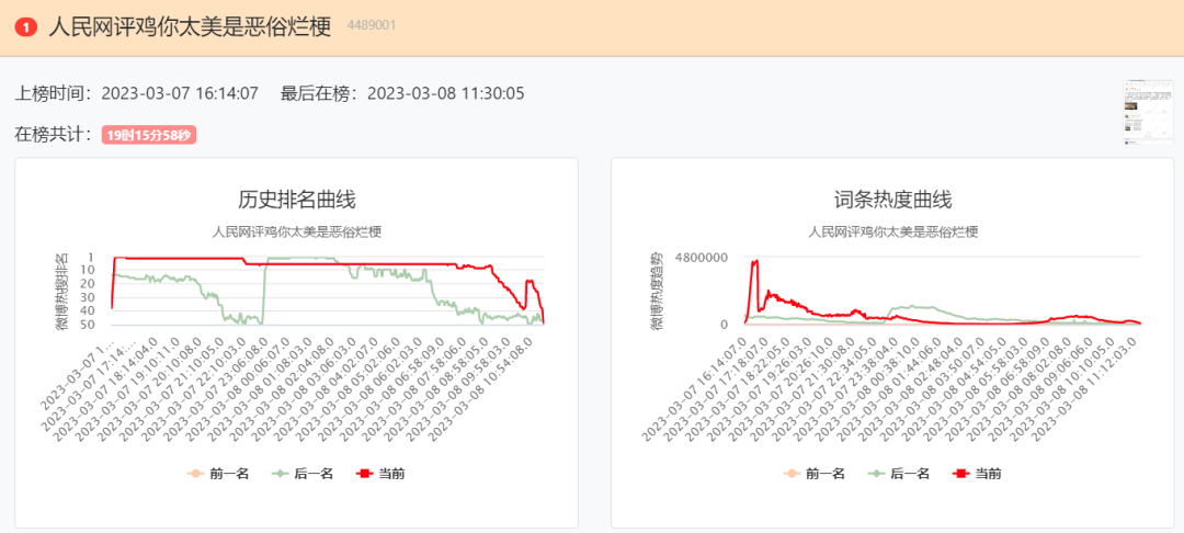 视频上嘴巴变大的软件_把嘴变大的恶搞软件_视频怎么把嘴变小