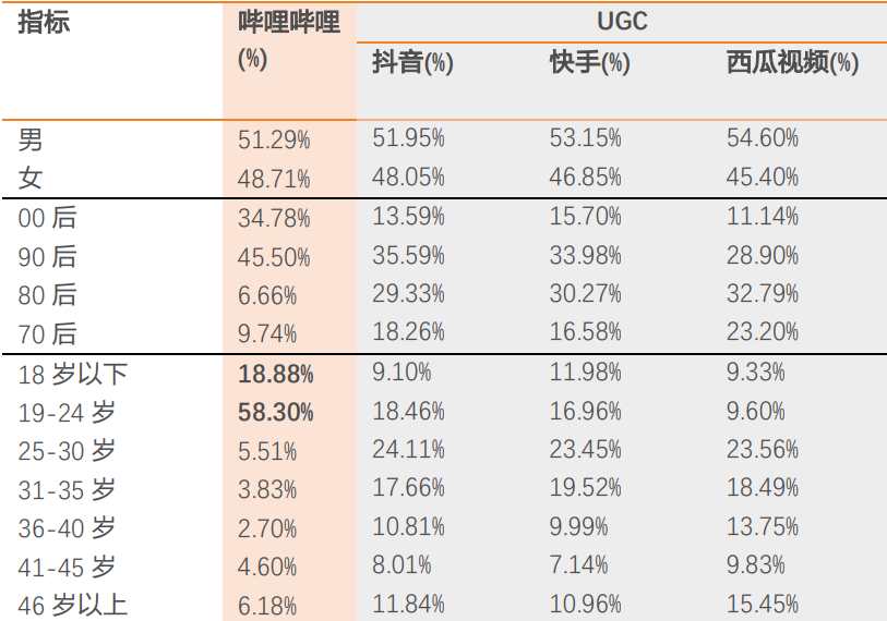 视频怎么把嘴变小_视频上嘴巴变大的软件_把嘴变大的恶搞软件