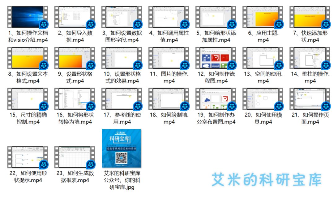 绘图软件入门_绘图教程软件有哪些_绘图软件教程