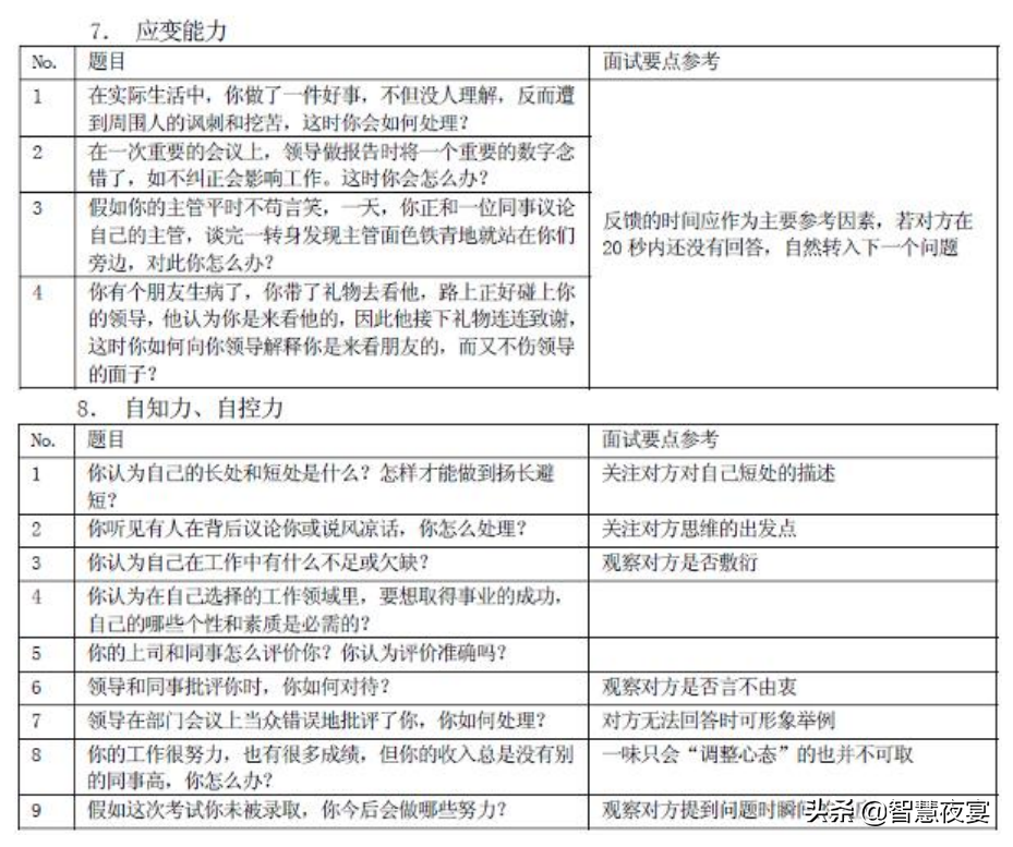 元祖食品招聘面试技巧_食品类面试问题_元初食品面试