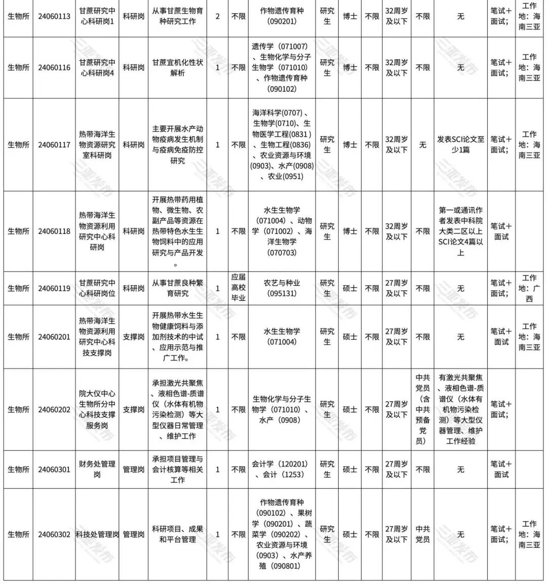 招聘_招聘58同城找工作_招聘平台免费