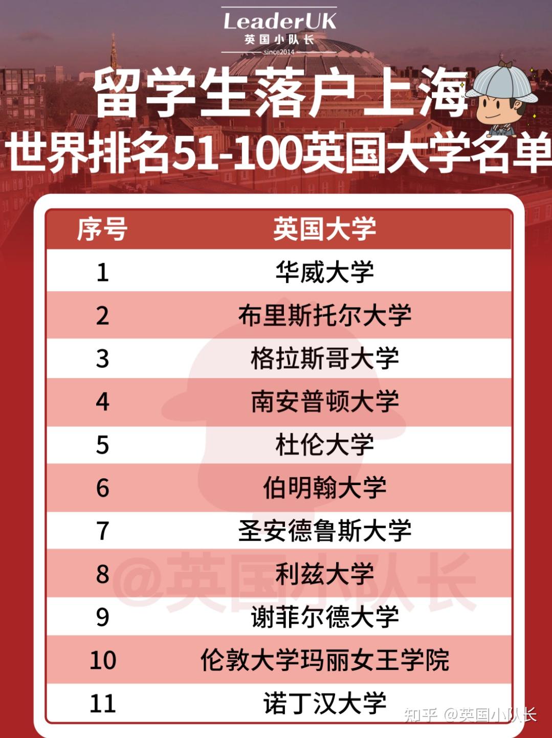 2024烟台事业单位招聘时间_烟台事业单位招聘2021时间_烟台事业单位公开招聘276名