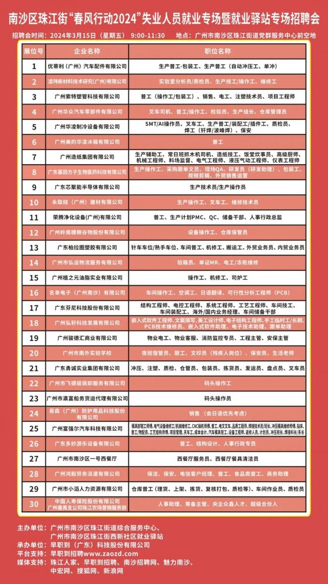 烟台事业单位公开招聘276名_2024烟台事业单位招聘时间_烟台事业单位招聘2021时间