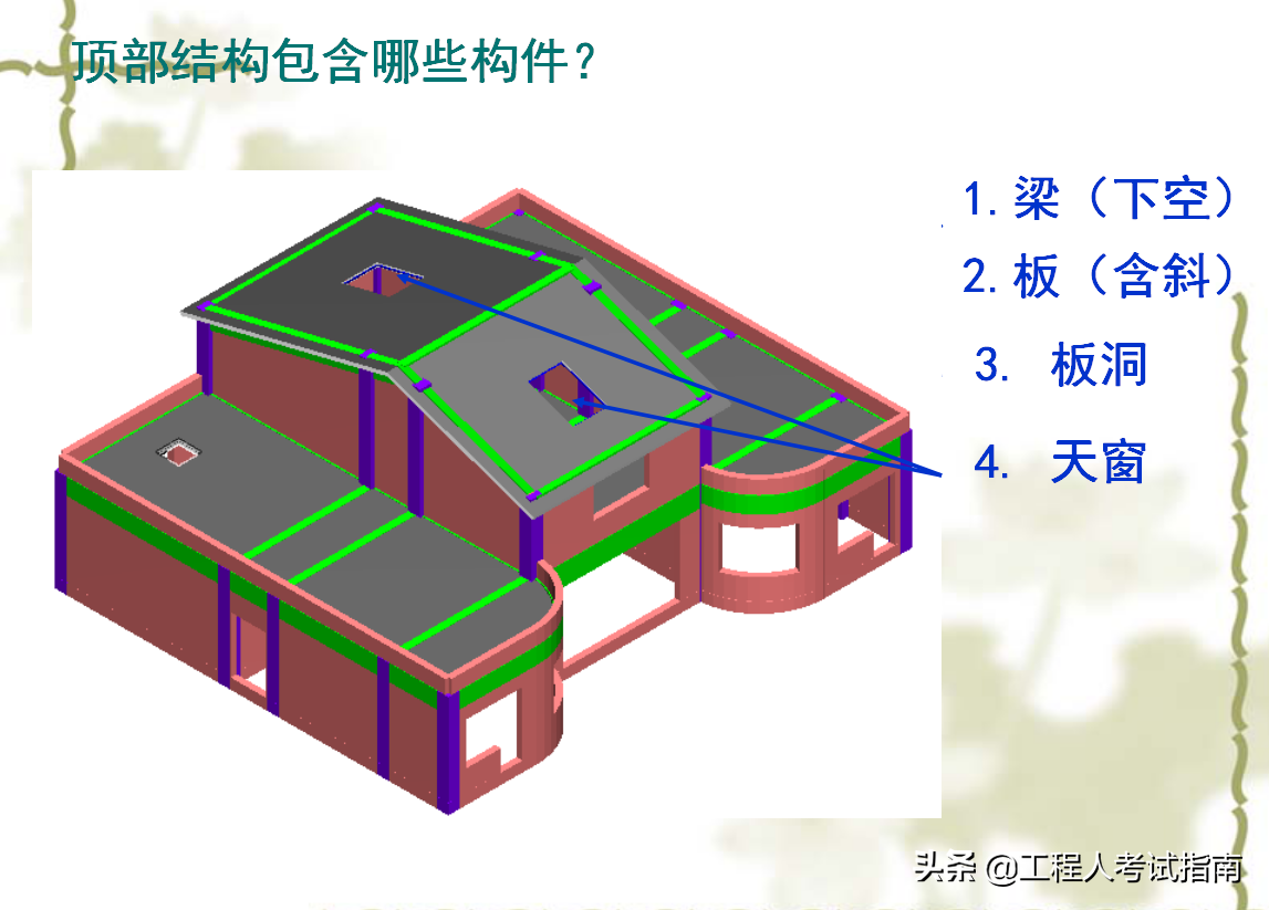 工程造价软件广联达_造价教程软件广联达怎么用_广联达造价软件教程