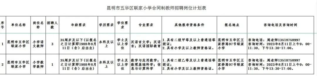 事业单位招聘药学面试技巧_药学事业编面试专业知识_药学事业单位面试100题