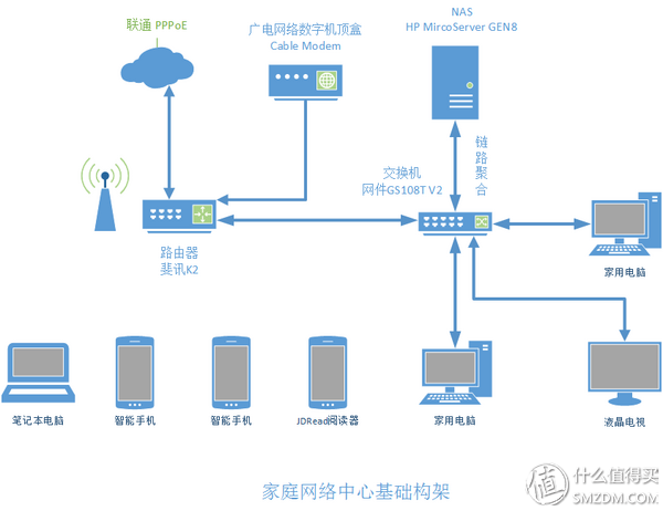 宽带断线自动连接软件_宽带断网自动连接_宽带断线连接自动软件有哪些