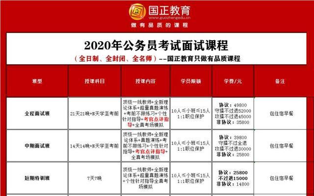 安阳市内黄县第一中学2024年公开引进人才公告