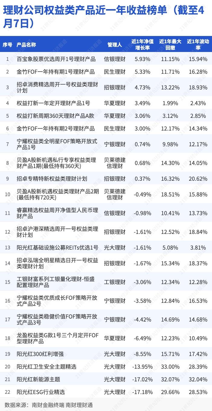 理财金融诈骗_宝象金融理财骗局_金融理财是真的吗