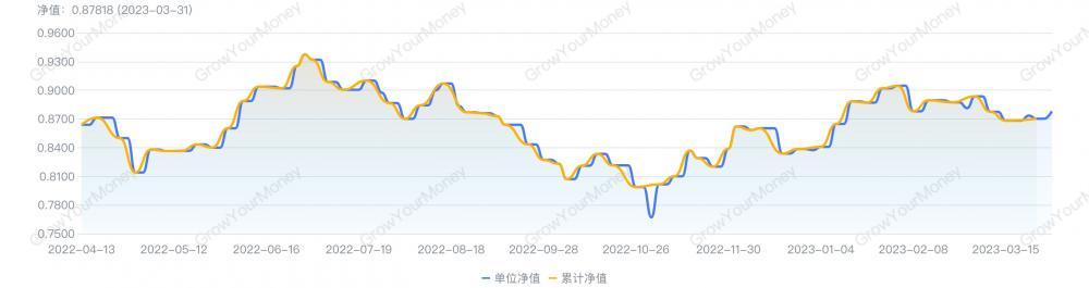 金融理财是真的吗_理财金融诈骗_宝象金融理财骗局