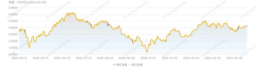 金融理财是真的吗_理财金融诈骗_宝象金融理财骗局