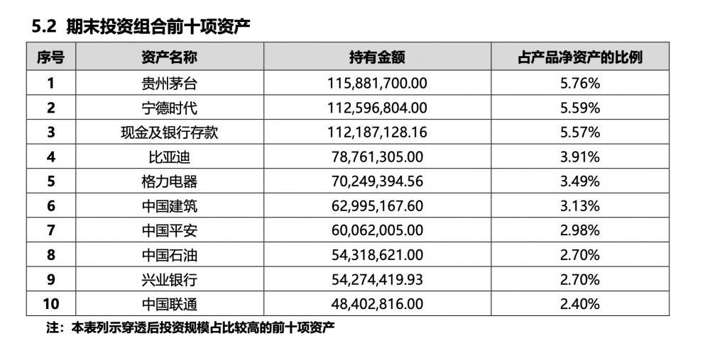 理财金融诈骗_金融理财是真的吗_宝象金融理财骗局