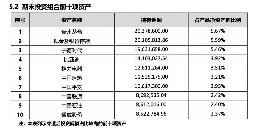 宝象金融理财骗局_理财金融诈骗_金融理财是真的吗