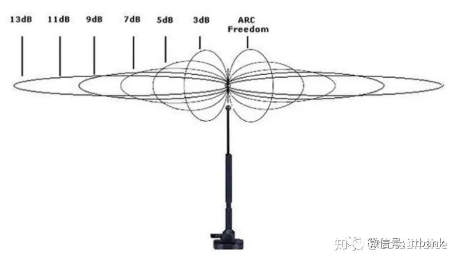 提高网速的软件下载_提高wifi网速的软件_wifi提速到最大网速的软件