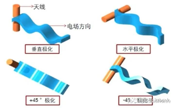 提高网速的软件下载_wifi提速到最大网速的软件_提高wifi网速的软件